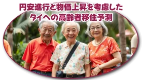 円安進行と物価上昇を考慮したタイへの高齢者移住予測